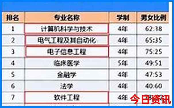 平江有什么好玩的景点景区
